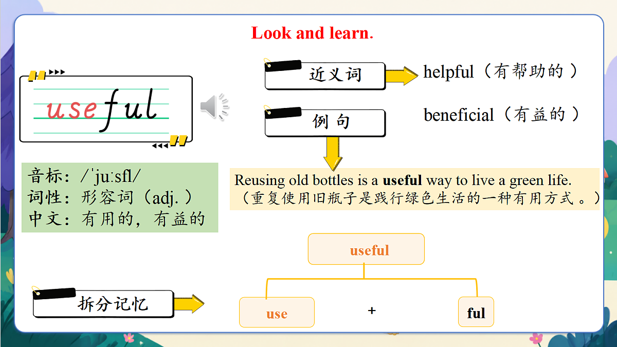 【新教材核心素养】外研版英语五上Unit 2 《A green life》Lesson 3 Hit it big &Wrap up&Let's explore (教学课件)第7页