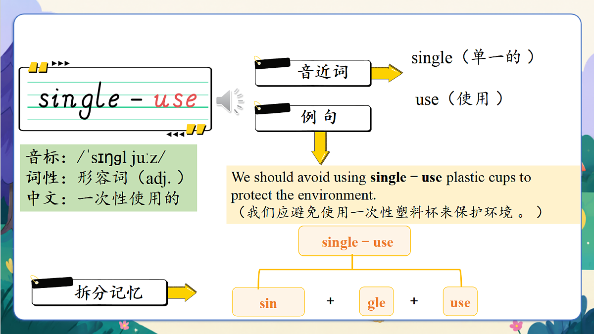 【新教材核心素养】外研版英语五上Unit 2 《A green life》Lesson 3 Hit it big &Wrap up&Let's explore (教学课件)第8页