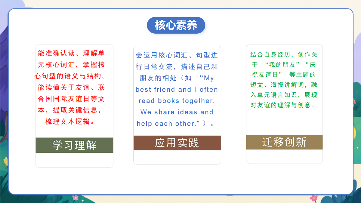 【新教材核心素养】外研版英语五上Unit 3 《Happy together》Lesson 3 Hit it big & Wrap up (教学课件)第2页