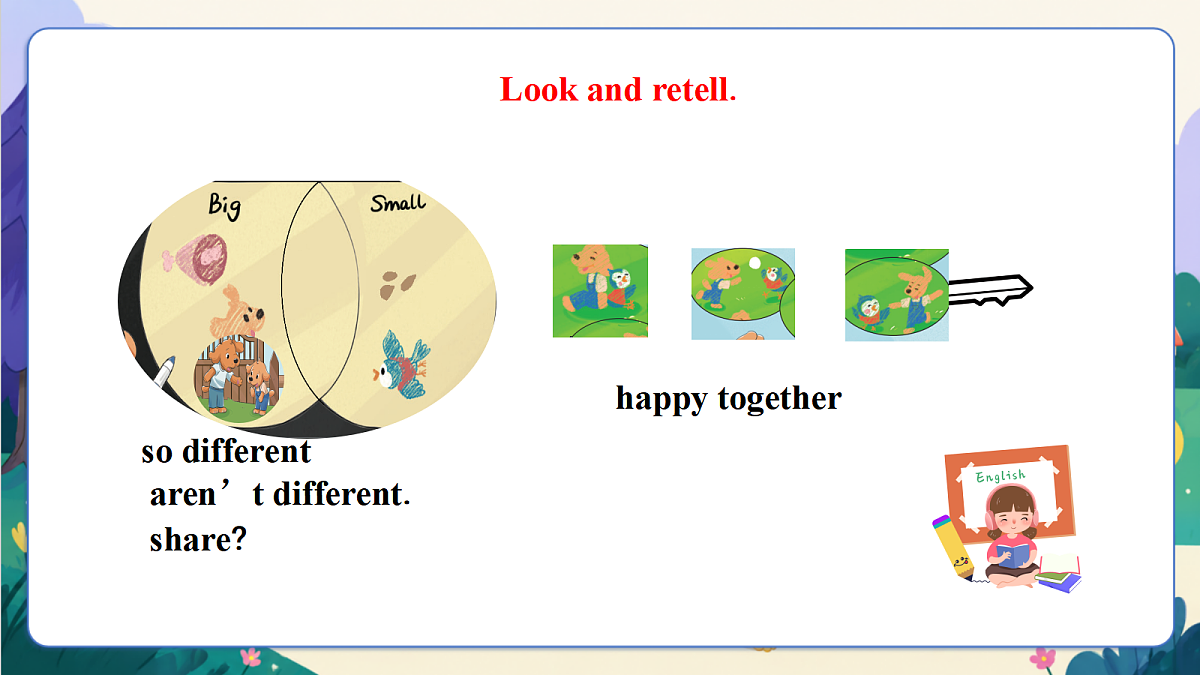 【新教材核心素养】外研版英语五上Unit 3 《Happy together》Lesson 3 Hit it big & Wrap up (教学课件)第6页