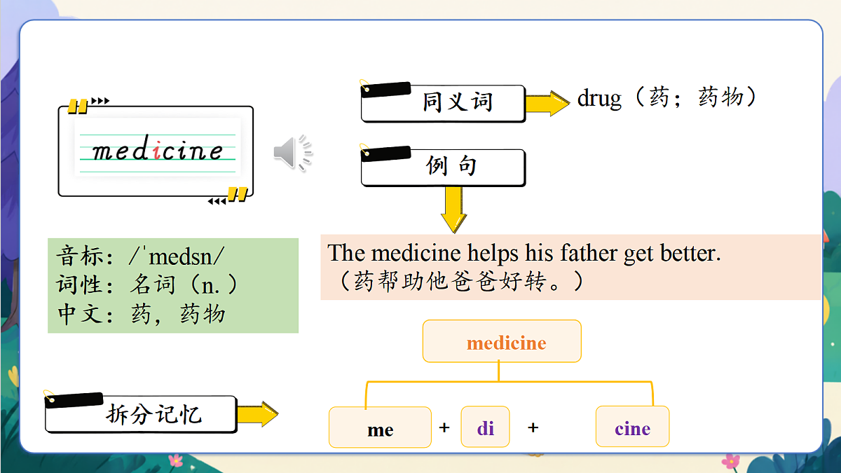 【新教材核心素养】外研版英语五上Unit4 《A better me》Lesson 2 Speed up & Fuel up (教学课件)第8页