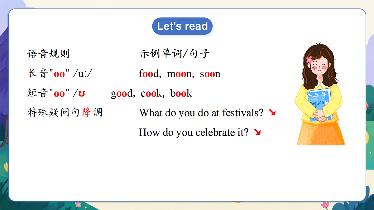 【新教材核心素养】外研版英语五上Unit 6《Enjoy the festivals》(复习课件)第3页
