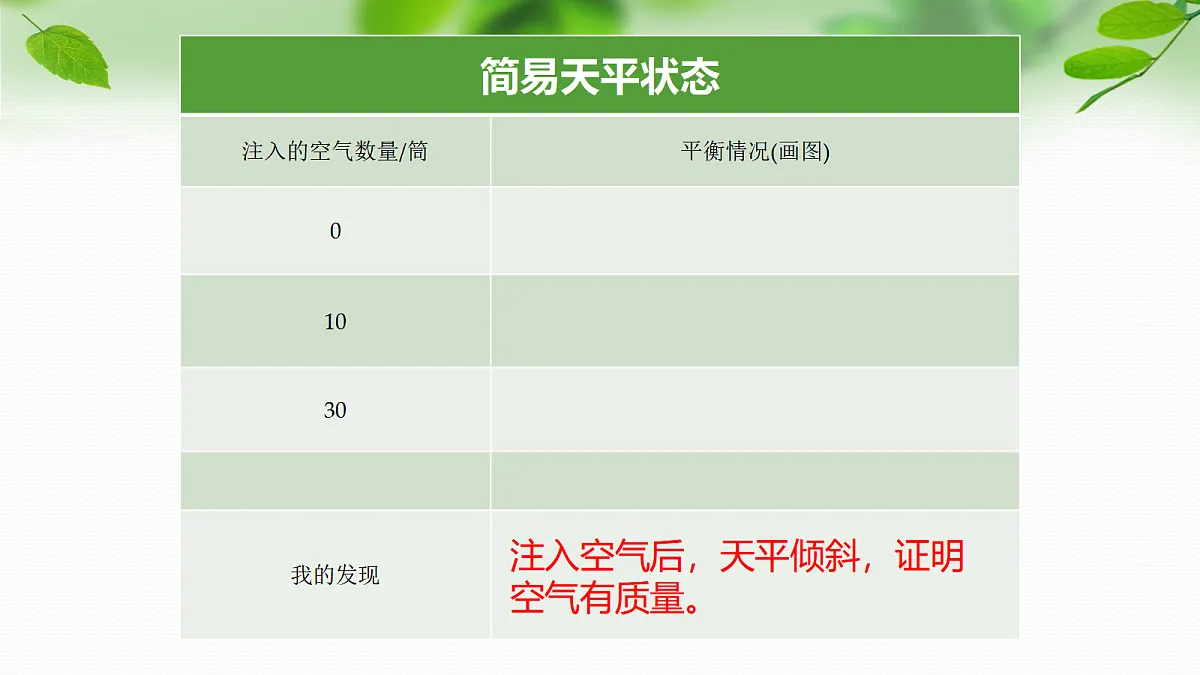 18579407第5页