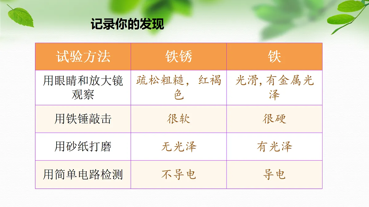 18581050第8页