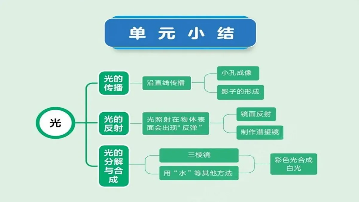 18581080第2页