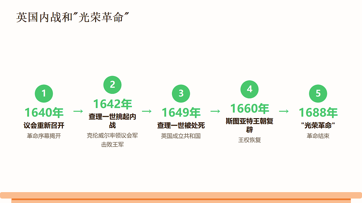 18581296第4页