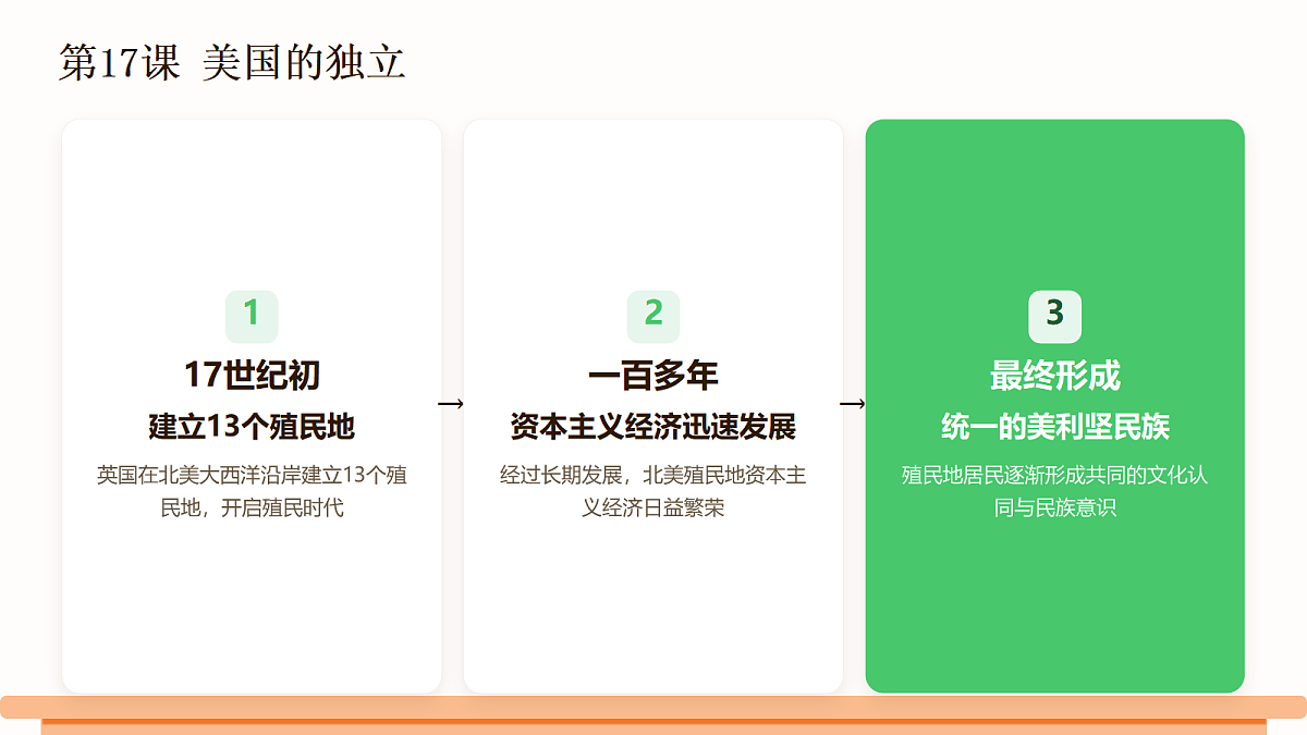 18581296第8页