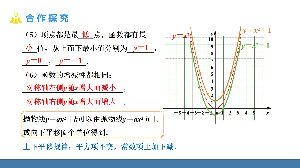 18581685第7页