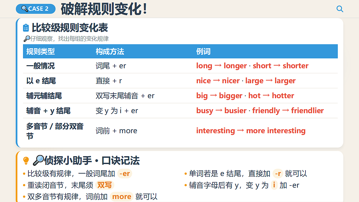 18582403第7页