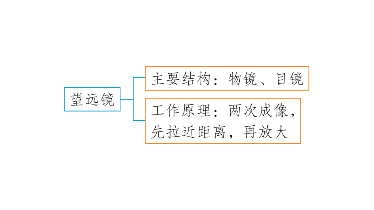 18582417第2页