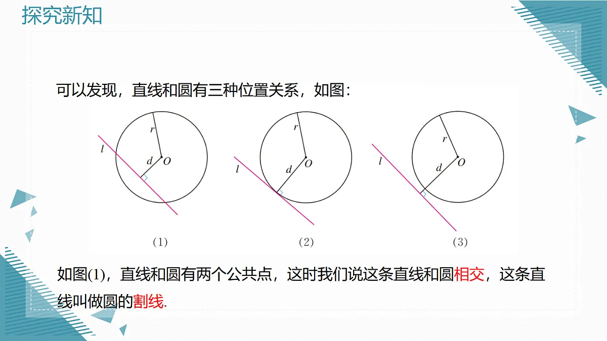 2026学年新人教版初中数学九年级上册30.1.1直线与圆相离、相切、相交课件第5页