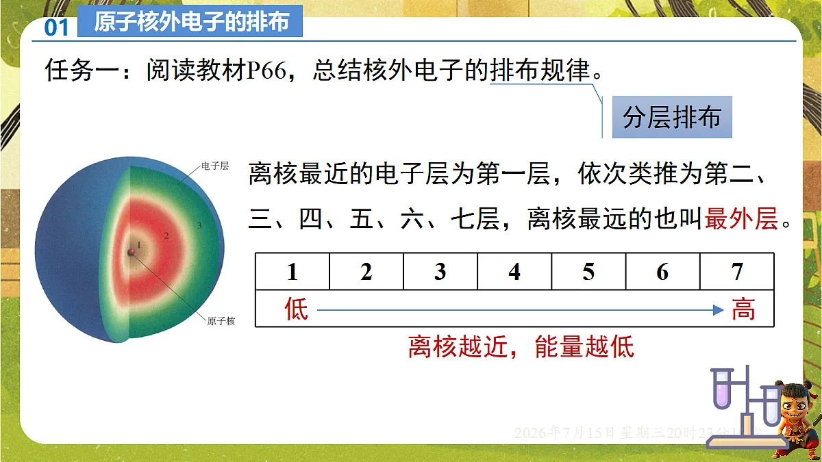 18583557第5页