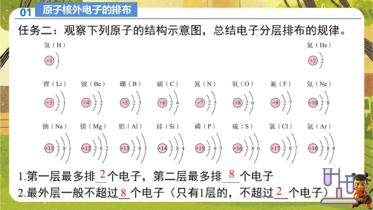18583557第8页