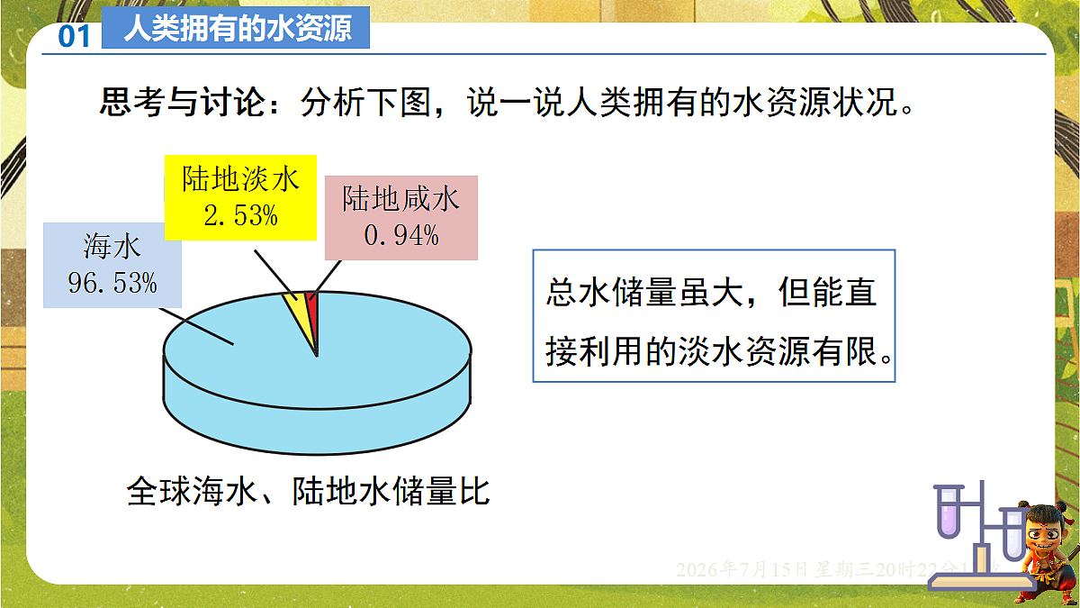 18583560第6页