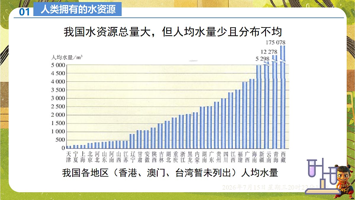 18583560第7页