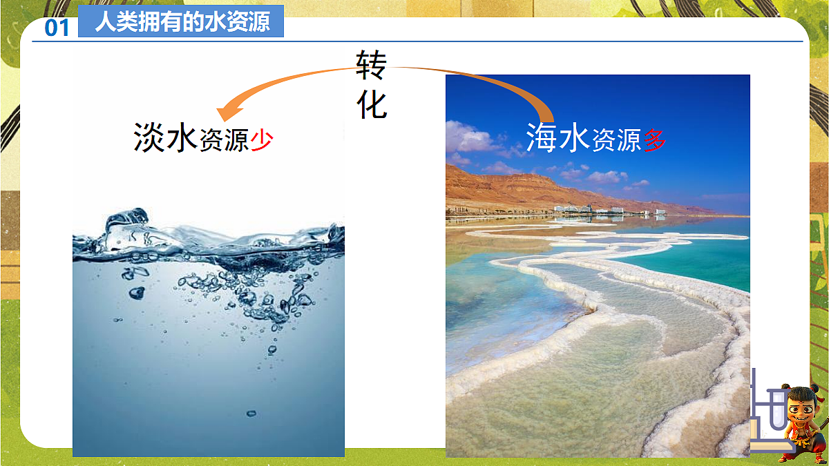 18583560第8页