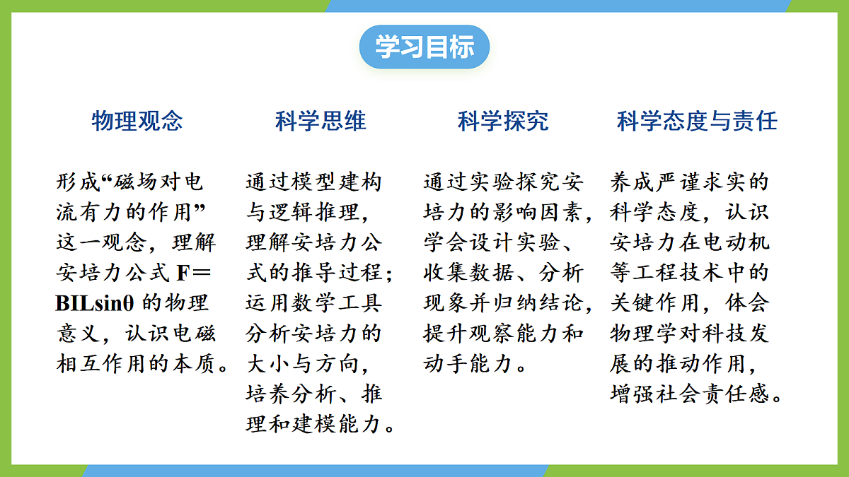 1《磁场对通电导线的作用力》课件 高二物理人教版选必二第3页