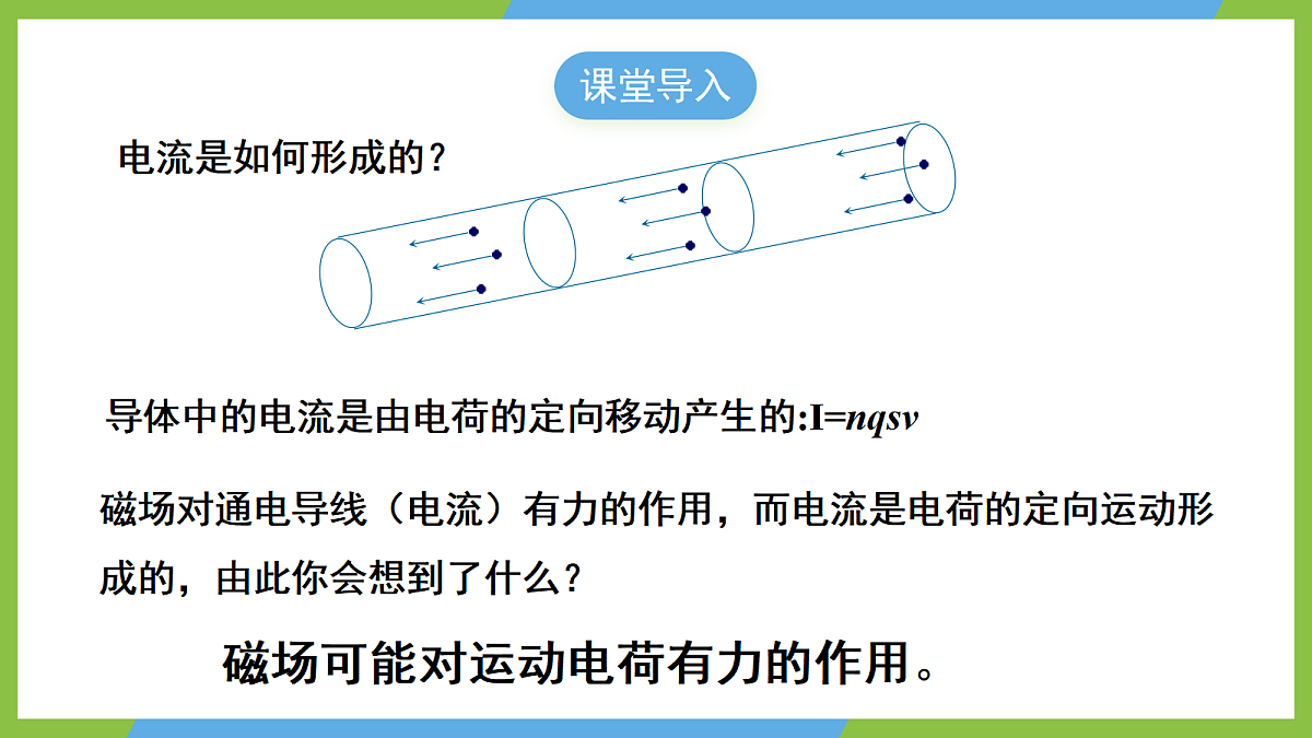 2《磁场对运动电荷的作用力》课件 高二物理人教版选必二 第5页