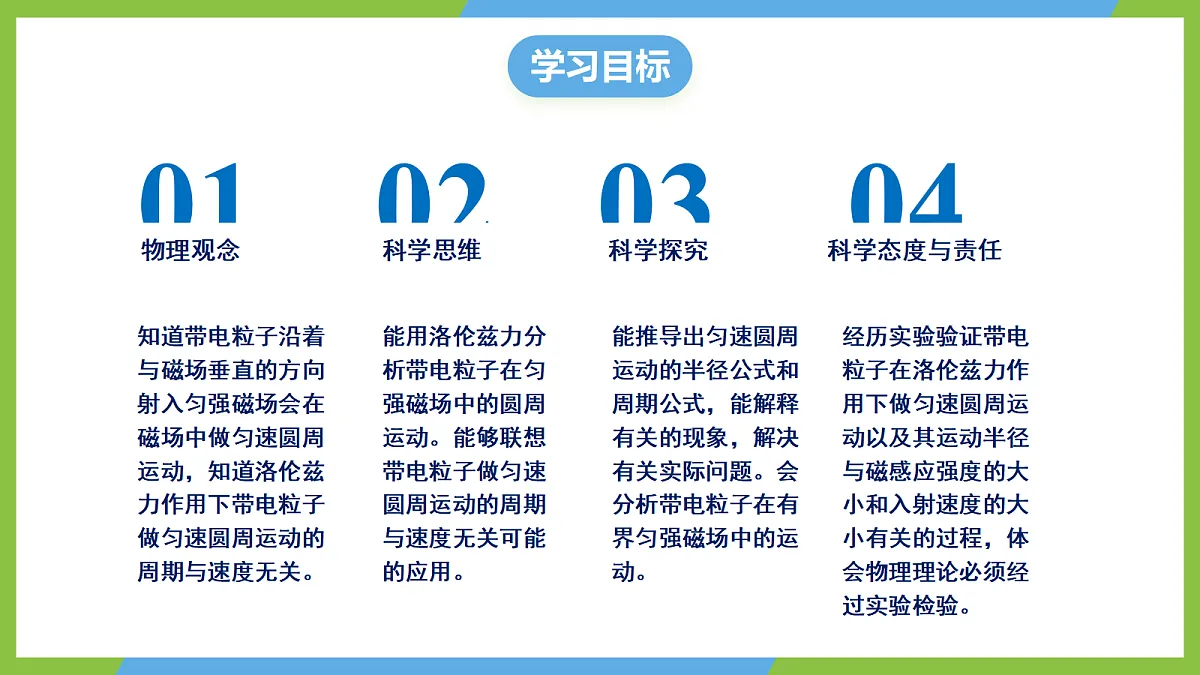 3《带电粒子在匀强磁场中的运动》课件 高二物理人教版选必二第2页