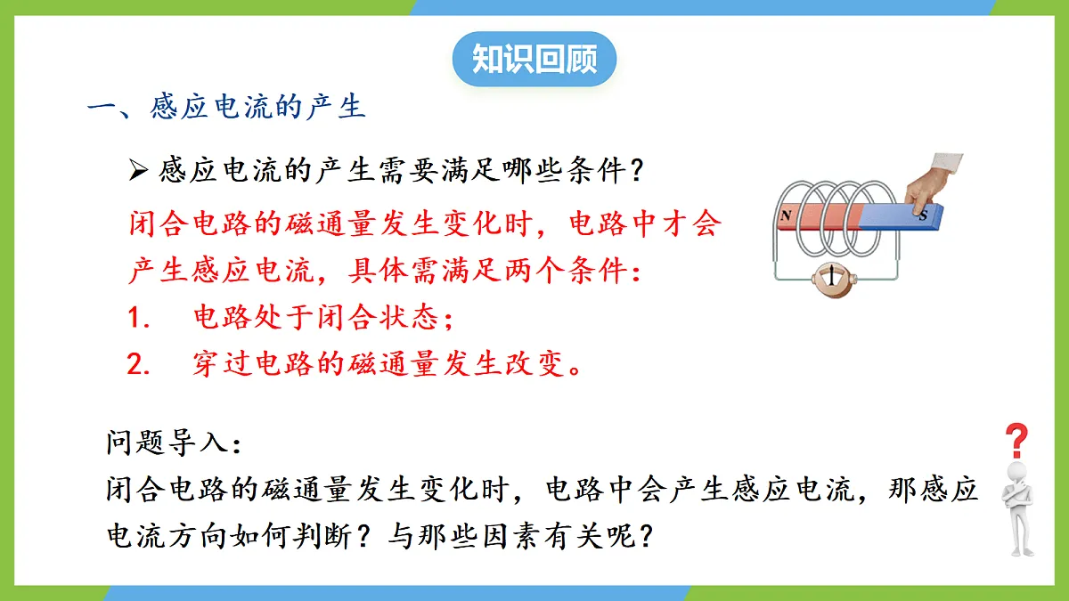 2.1《楞次定律》课件 高二物理人教版选必二第2页