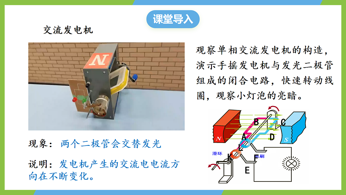 3.1《交变电流》课件 高二物理人教版选必二第4页