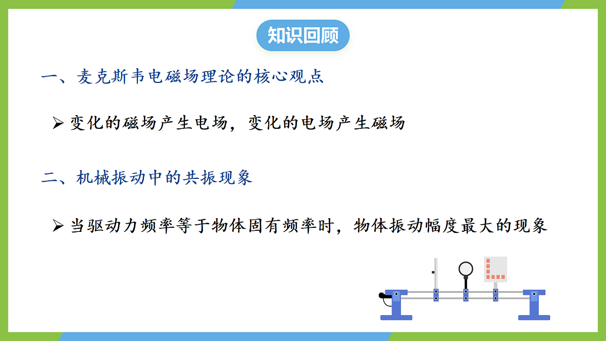 4.3《无线电波的发射和接收》课件 高二物理人教版选必二第2页