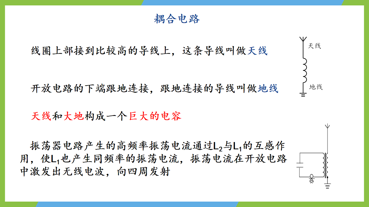 4.3《无线电波的发射和接收》课件 高二物理人教版选必二第8页