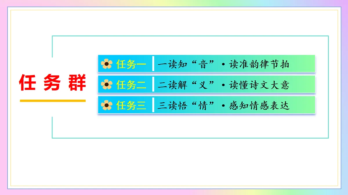 14 诗词三首:破浪犹存凌云志 望月方知旷达心(AI赋能 ·教学课件)语文统编版2024九年级上册第3页