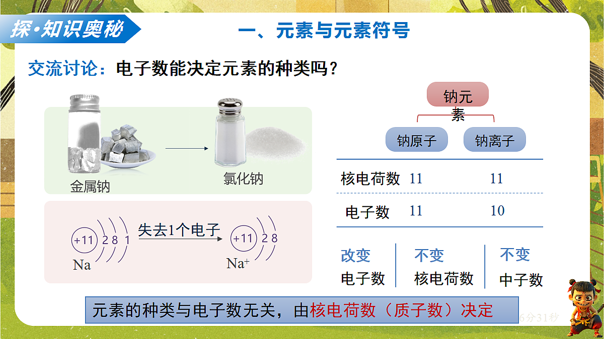 18584835第6页