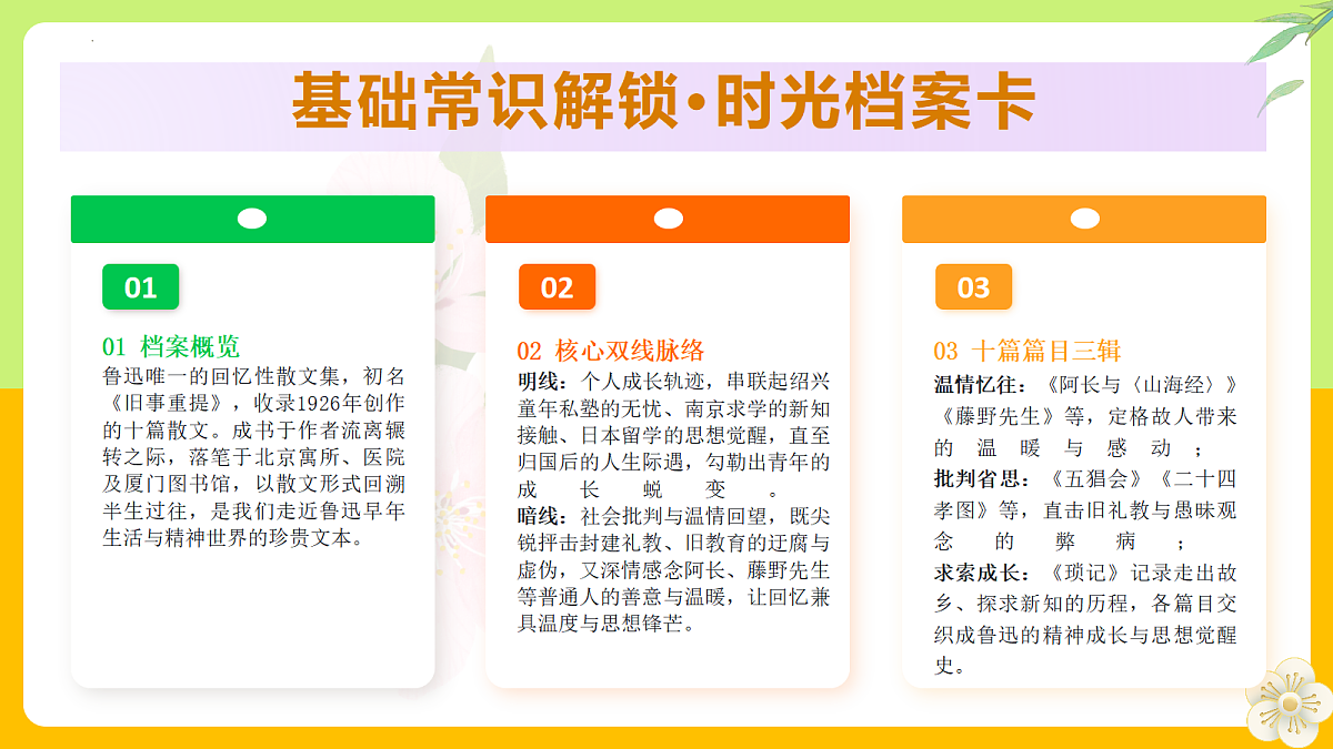 18585738第3页