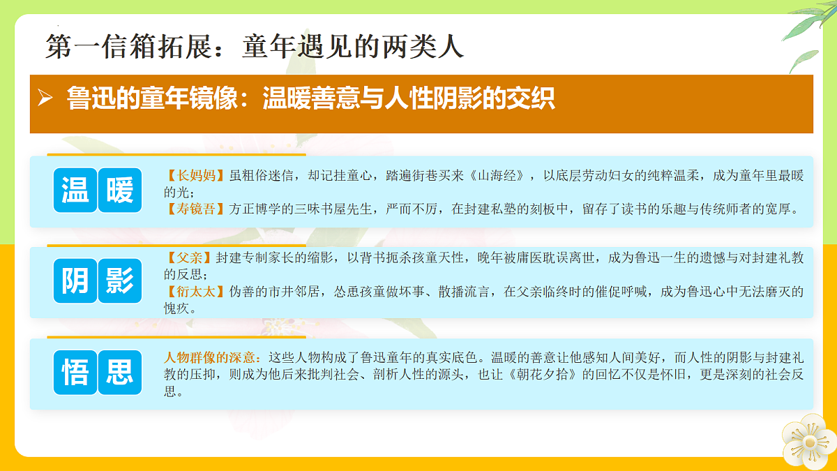 18585738第6页
