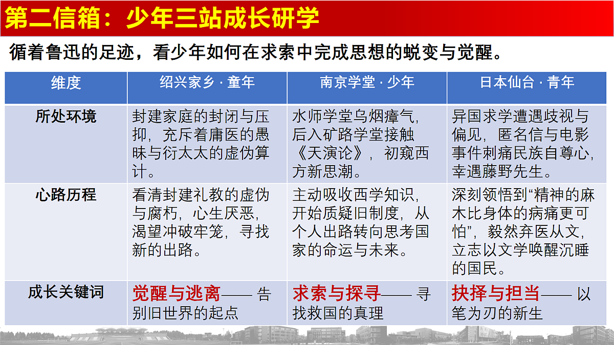 18585738第8页