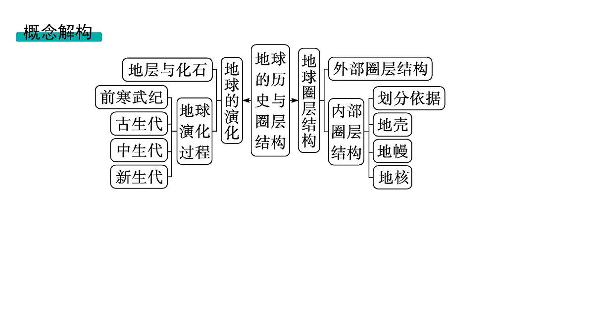 18586167第3页