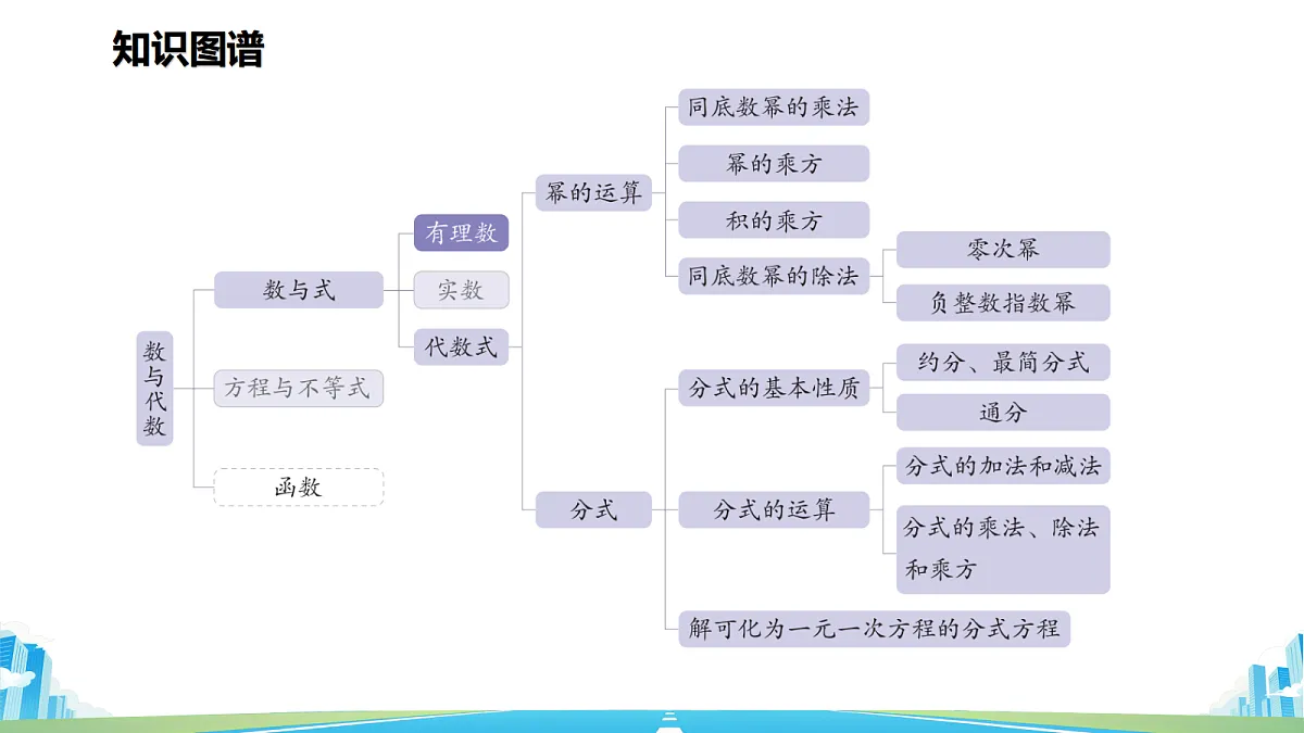 18587854第2页