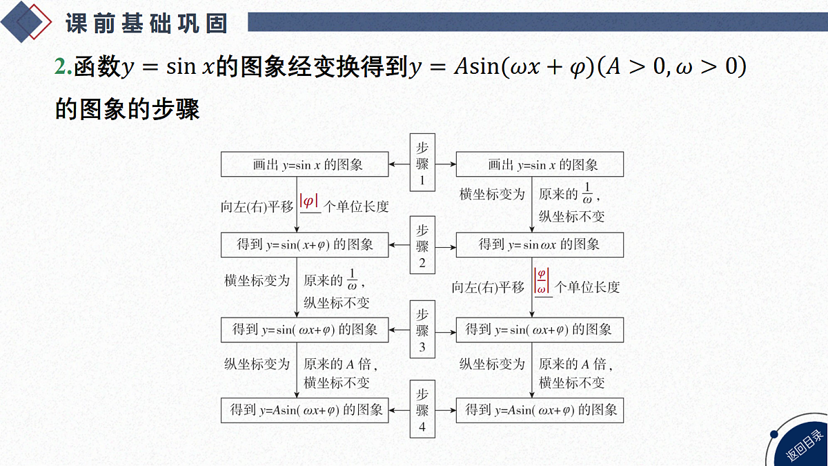 18588205第5页