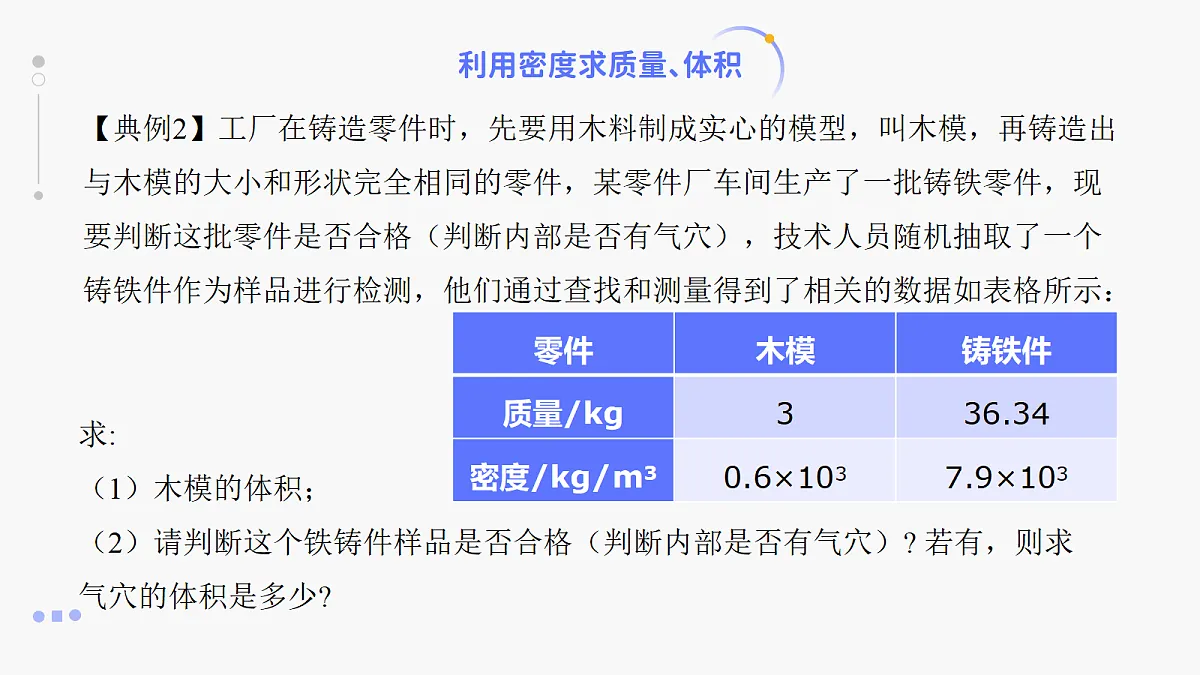 人教版八年级上册+第六章+第4节《密度的应用》课件第7页