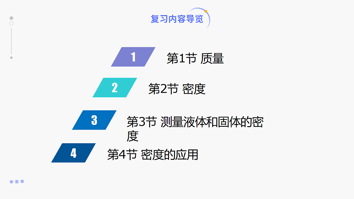 人教版八年级上册+第六章+《质量与密度单元复习》课件第2页