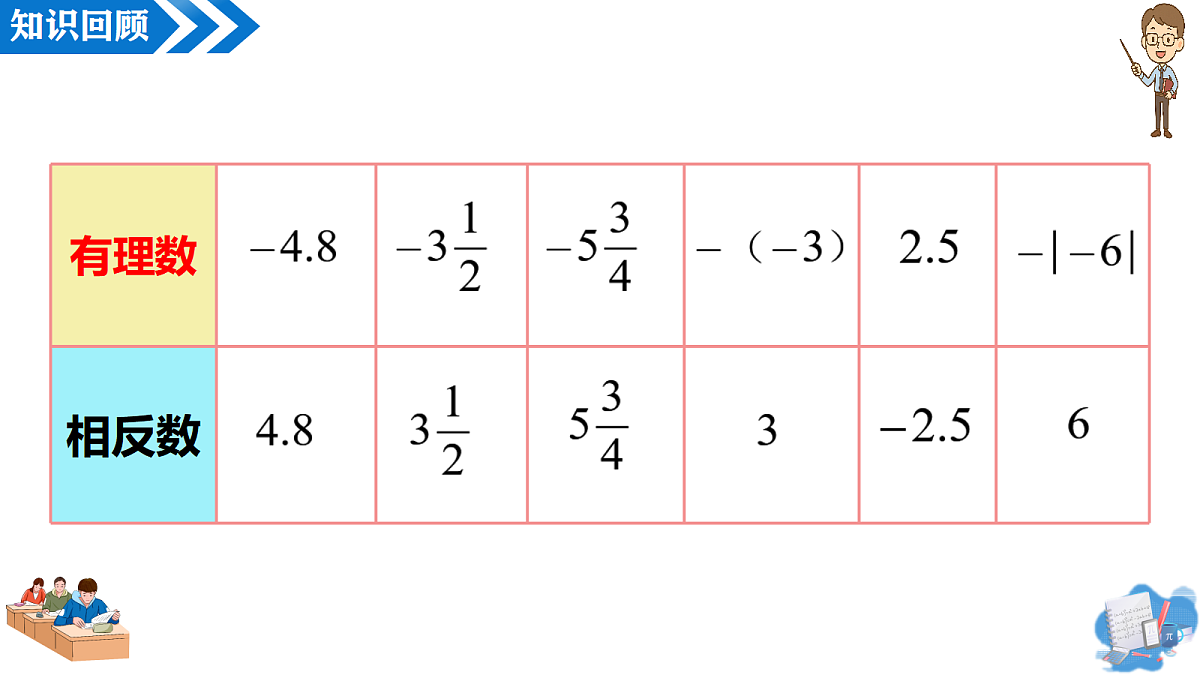 18589172第4页