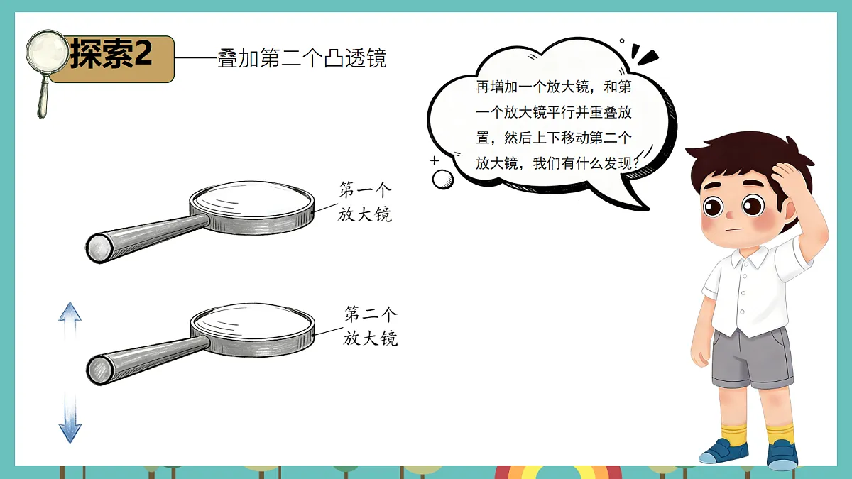 1.2 怎样放得更大 - 小学科学五级上册 同步教学课件(教科版2024)第3页