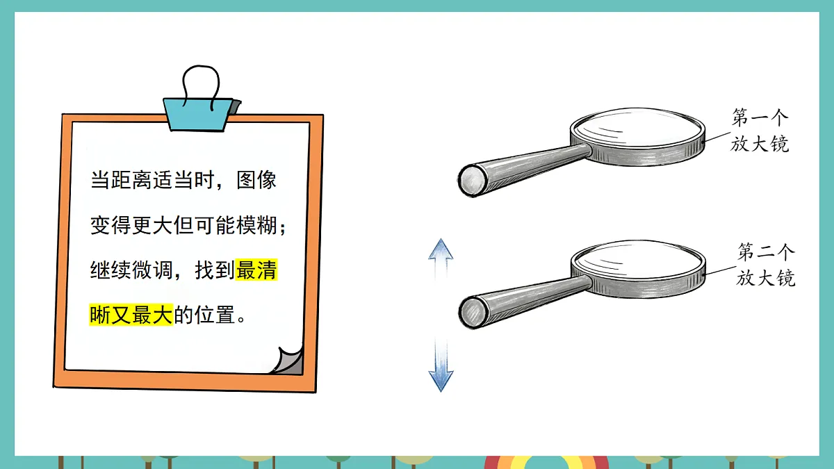 1.2 怎样放得更大 - 小学科学五级上册 同步教学课件(教科版2024)第4页
