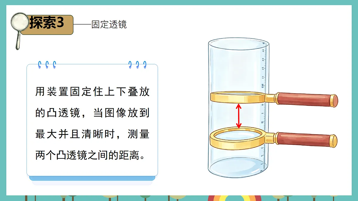 1.2 怎样放得更大 - 小学科学五级上册 同步教学课件(教科版2024)第5页