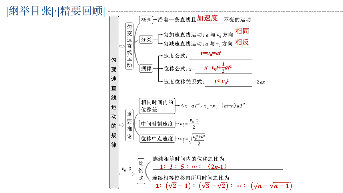 18589590第3页