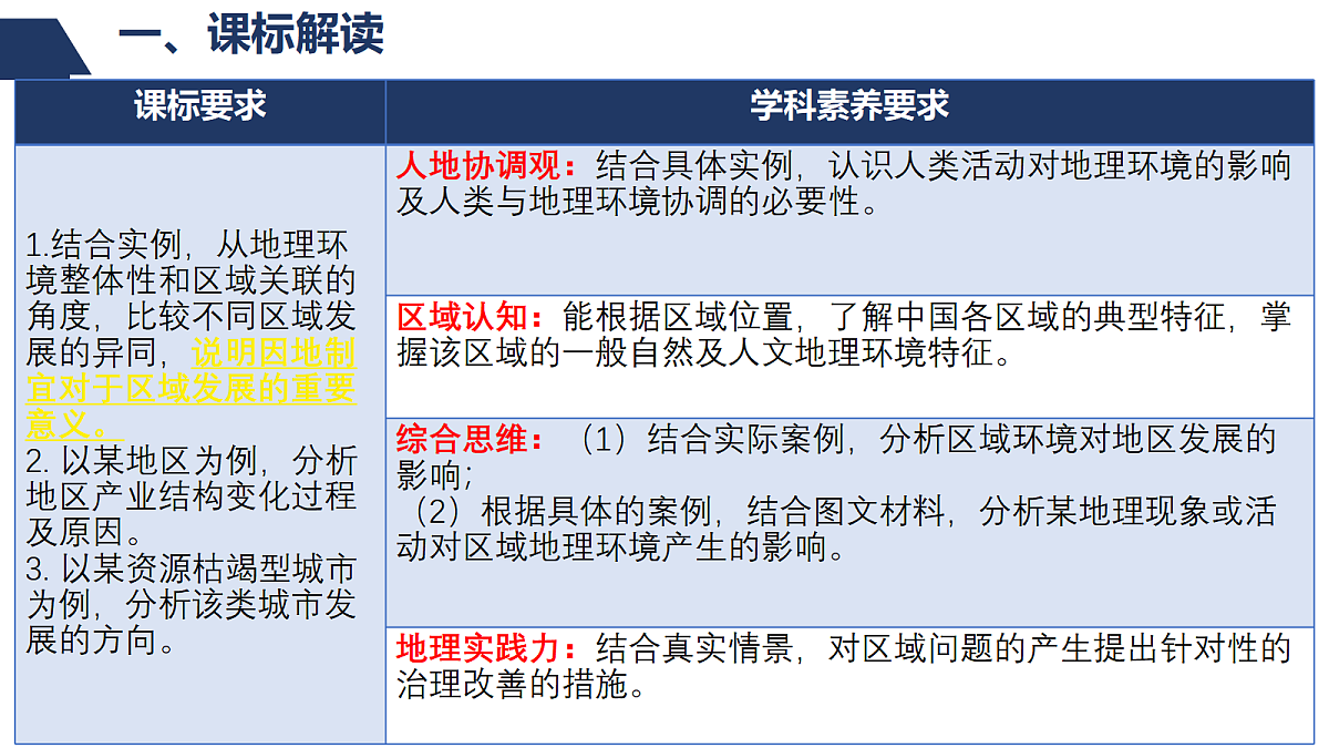 18592239第2页