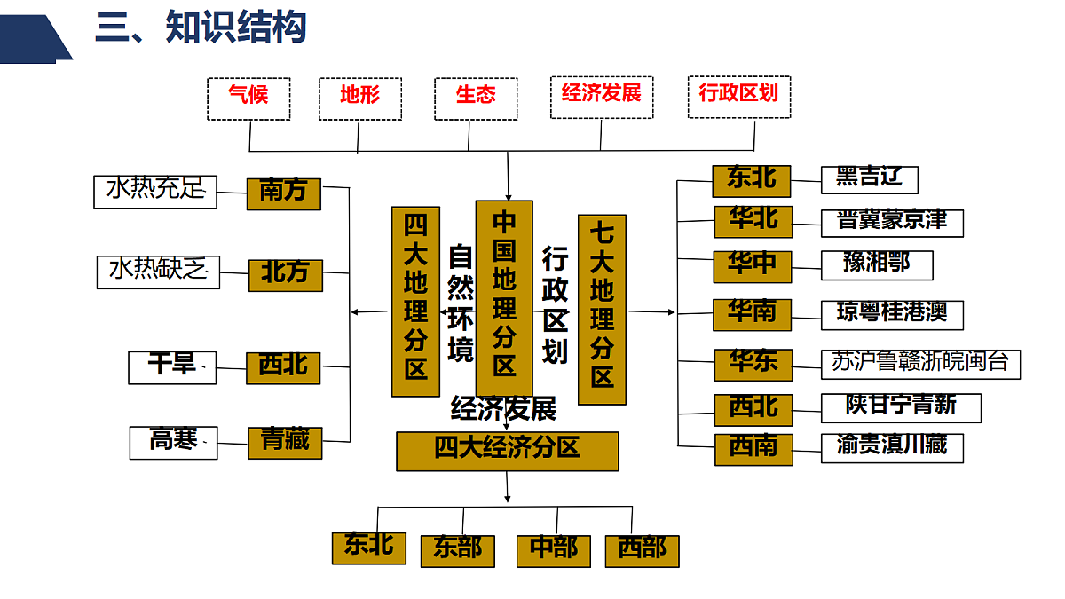 18592239第6页