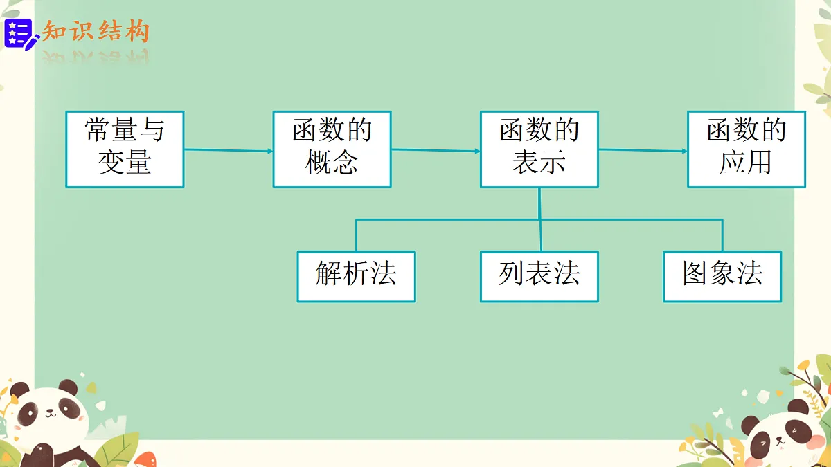 18592257第2页