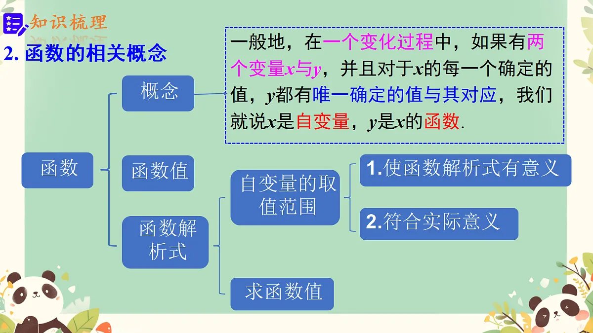 18592257第4页