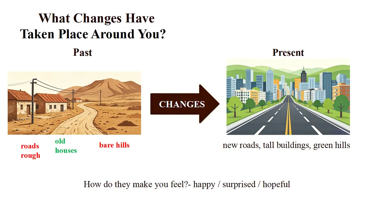 2026 秋人教版九年级上册 Unit1 The Changing World SectionA 1a-2d 教学课件.pptx第4页