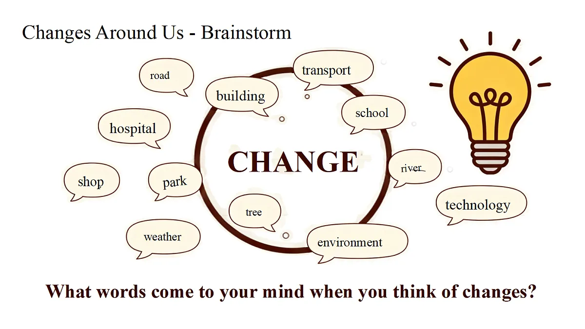 2026 秋人教版九年级上册 Unit1 The Changing World SectionA 1a-2d 教学课件.pptx第5页
