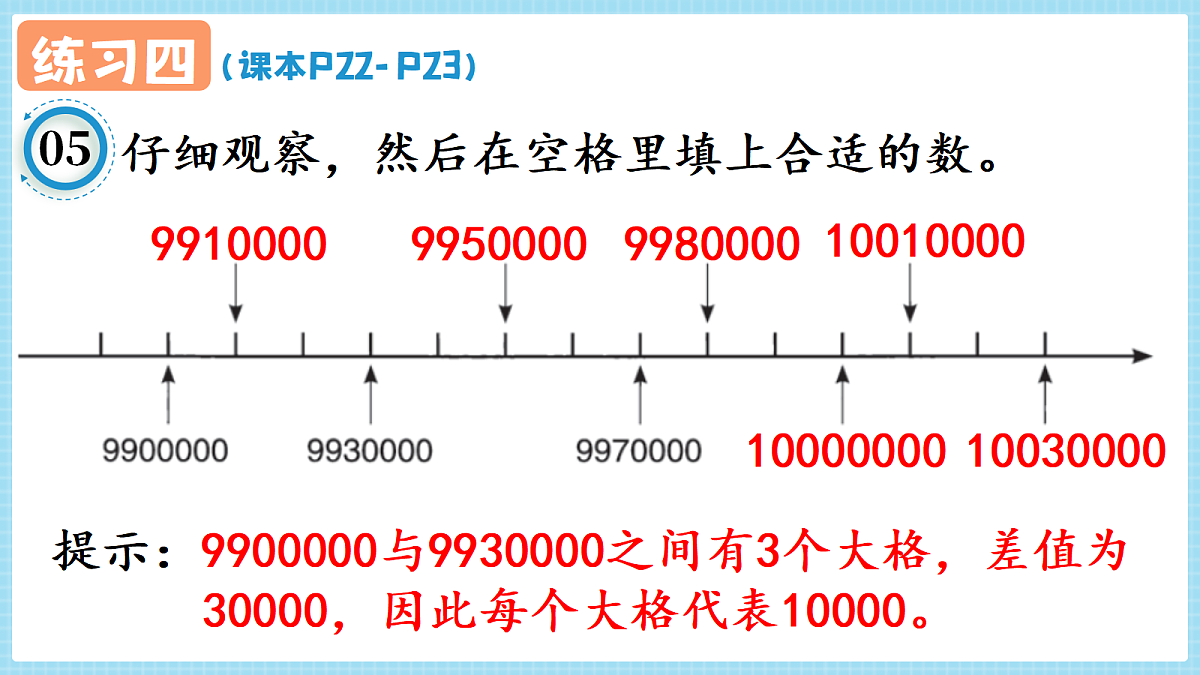 人教版小学数学四年级上册 第14课时《练习四 P22-P23》课件第6页