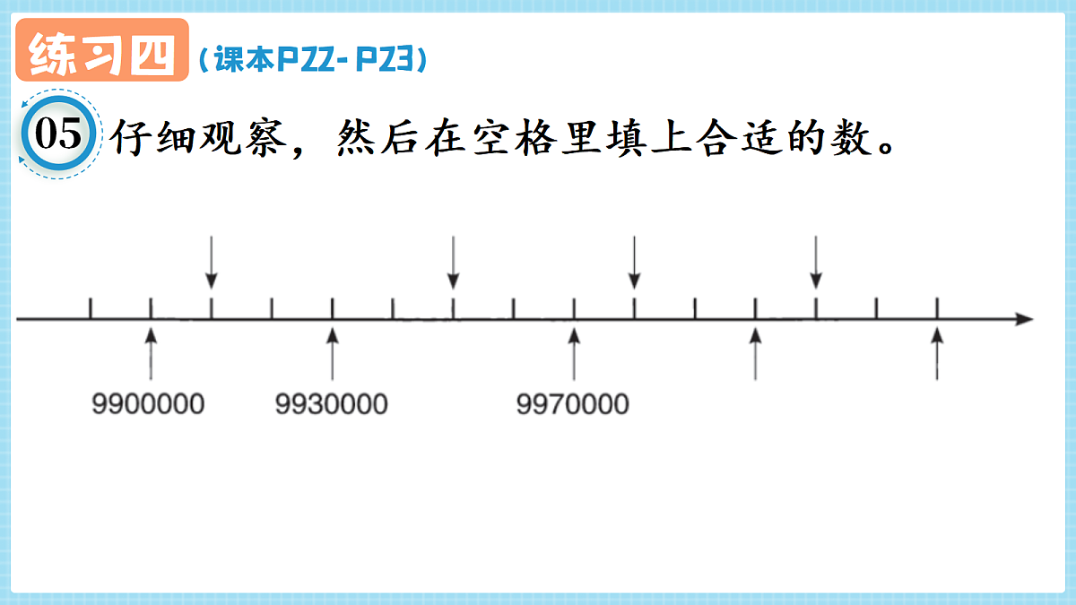 人教版小学数学四年级上册 第14课时《练习四 P22-P23》课件(无答案版)第6页